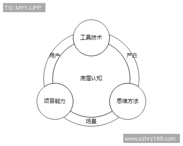 西安篮球队个人能力表现的数据分析与战术优化研究 西安篮球队个人能力表现的数据分析与战术优化研究