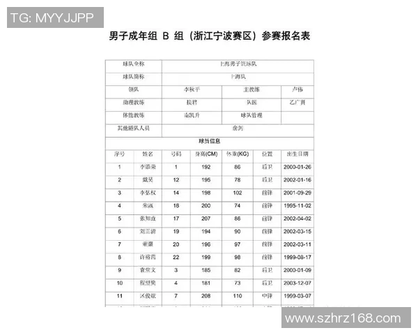 全运会篮球积分榜更新北京队以63分稳居第一名 全运会篮球积分榜更新北京队以63分稳居第一名